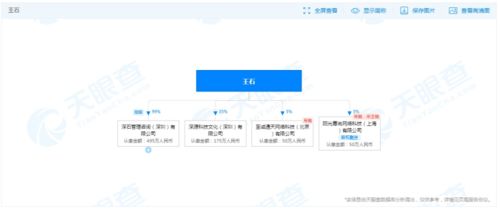70歲王石擬瞄準(zhǔn)大健康領(lǐng)域 眾多大佬早已布局