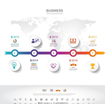 信息圖表,業務信息統計 商務信息圖表 商務圖表 業務信息圖表-