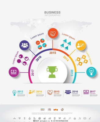 信息圖表,業(yè)務信息統計 商務信息圖表 商務圖表 業(yè)務信息圖表-